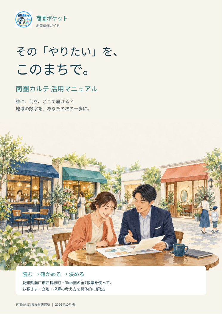 創業準備ガイド その『やりたい』を、このまちで。